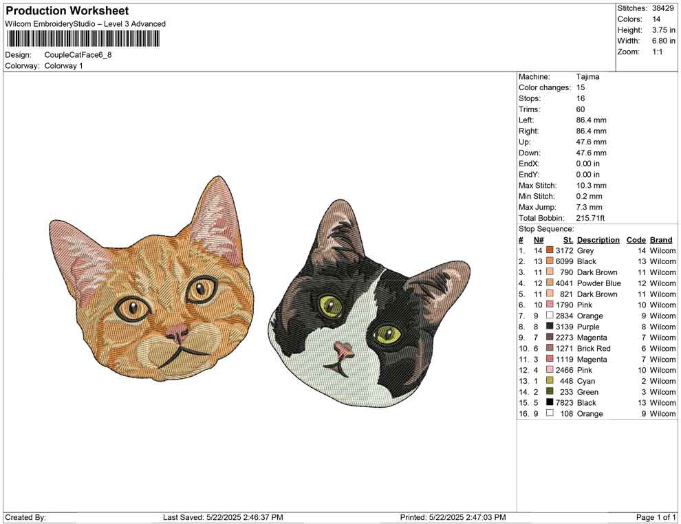 Couple Cat Face