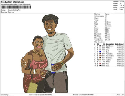 Couple Drinking
