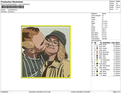 Couple Kiss