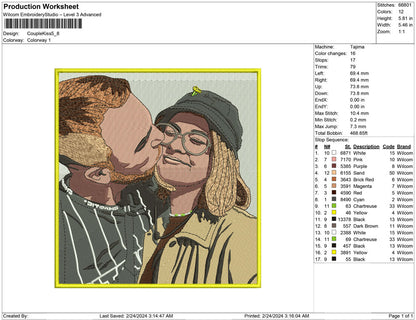 Couple Kiss