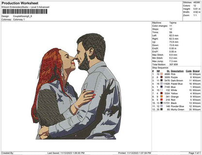 Couple Kissing