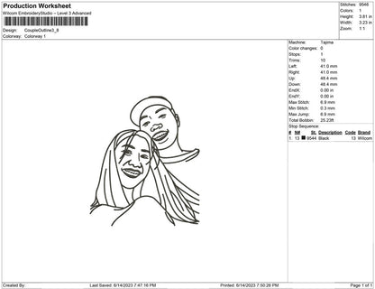 Couple Outline