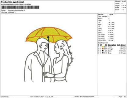 Couple Under Umbrella
