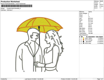 Couple Under Umbrella