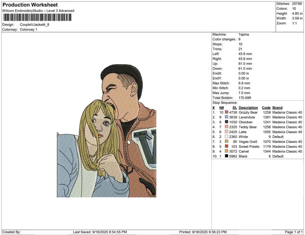 Couple V Jacket