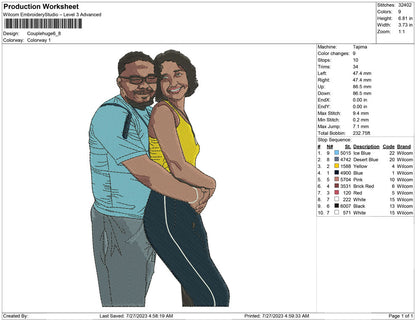 Couple Huge