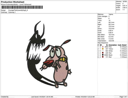 Courage The Cowardly Dog