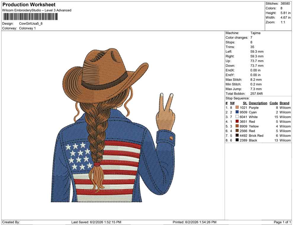 Cow Girl Usa