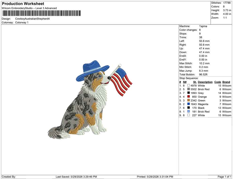 Cowboy Australian Shepherd