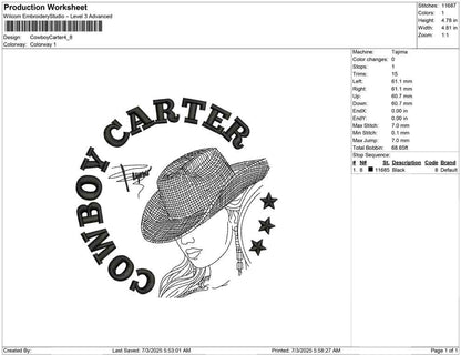 Cowboy Carter