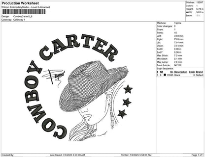 Cowboy Carter