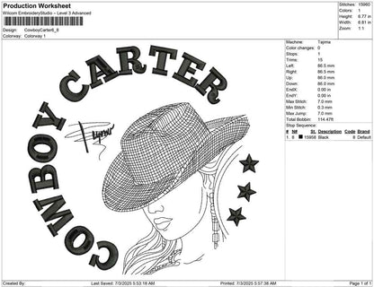 Cowboy Carter