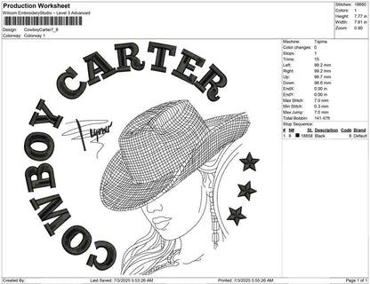 Cowboy Carter