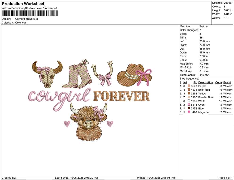Cowgirl Forever