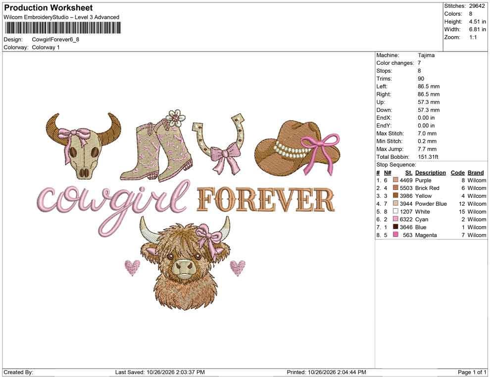 Cowgirl Forever