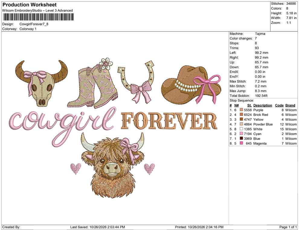 Cowgirl Forever