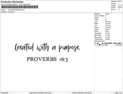 Created With a purpose