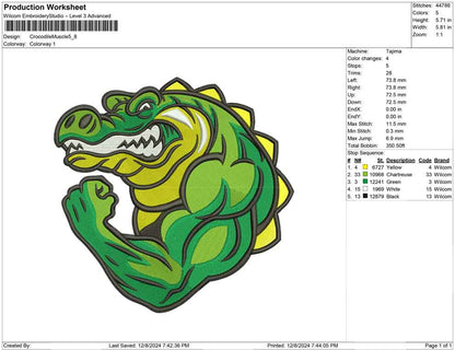 Crocodile Muscle
