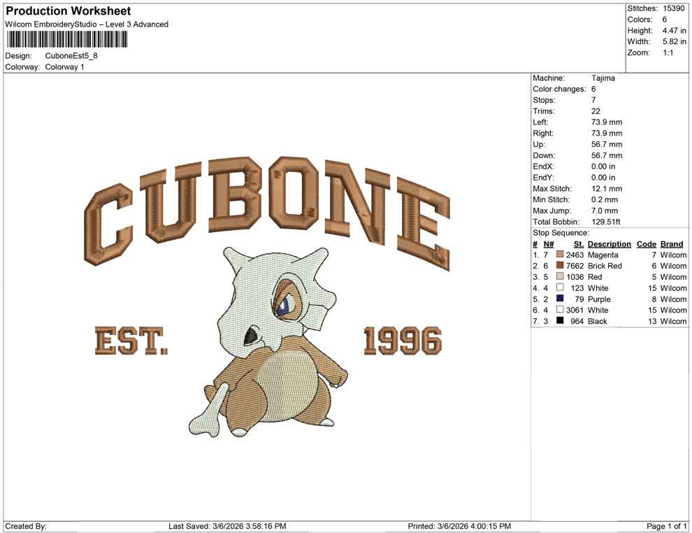 Cubone Est