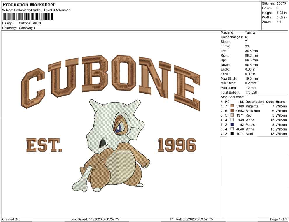 Cubone Est
