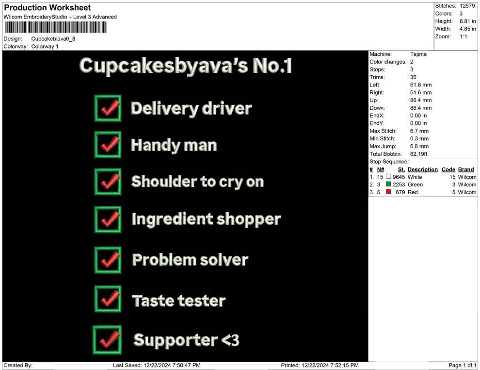 Cupcakebiava