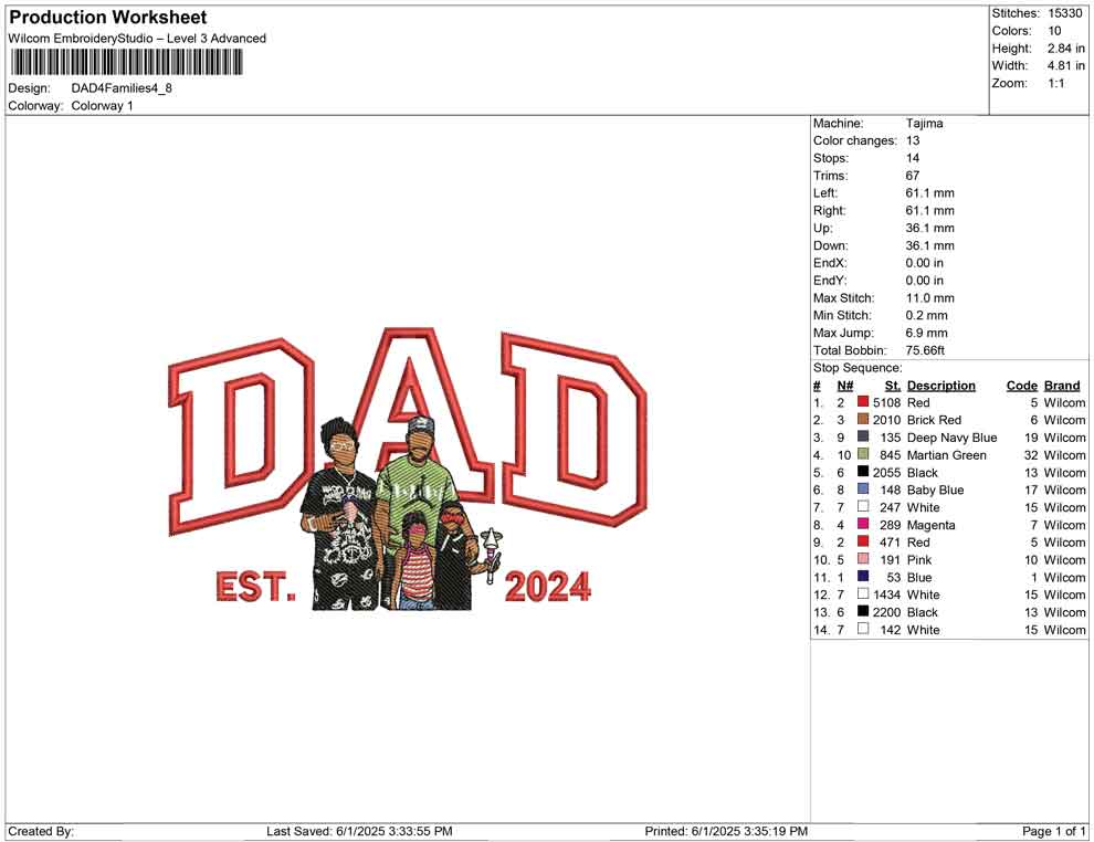 DAD 4 Families