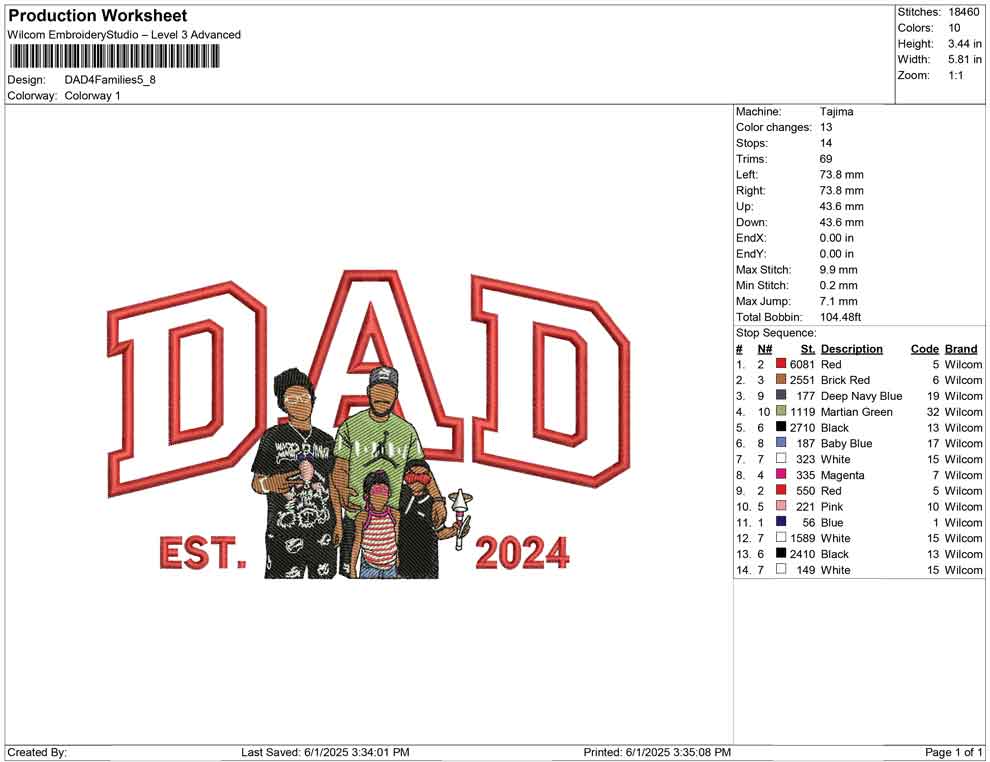 DAD 4 Families