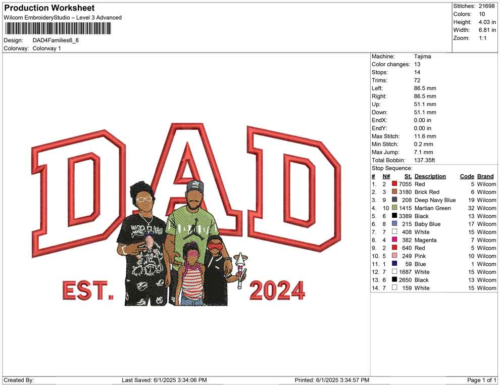 DAD 4 Families