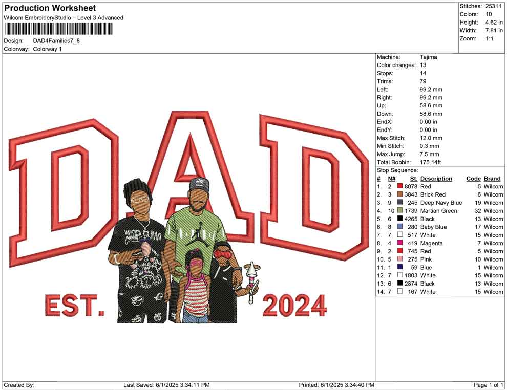 DAD 4 Families
