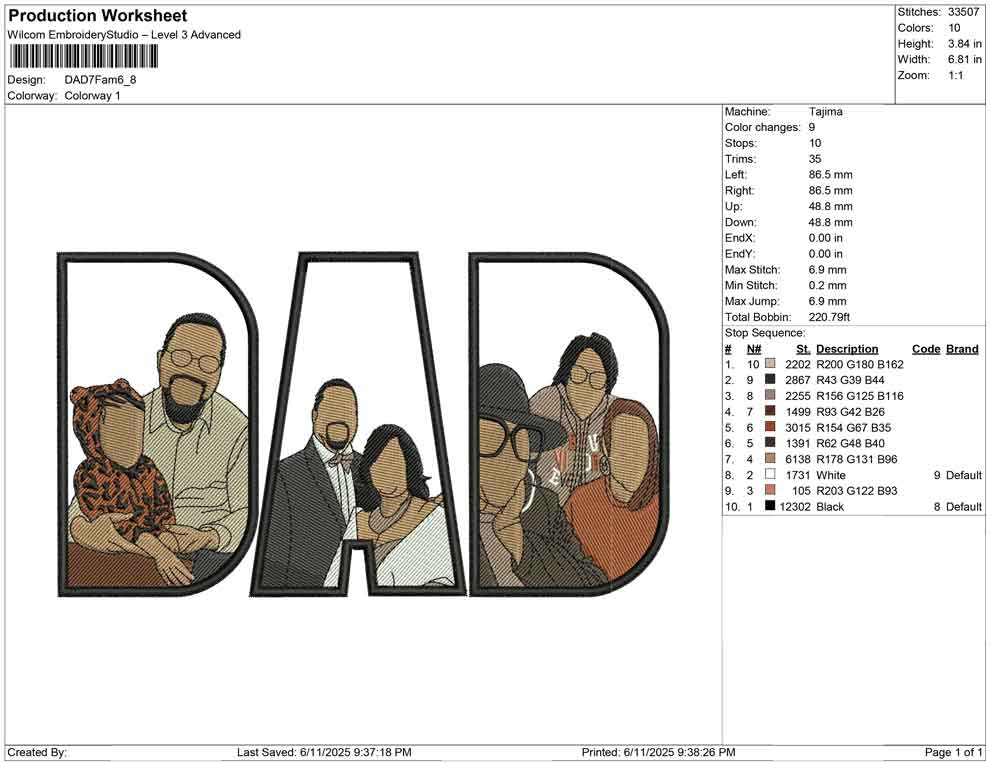 DAD 7 fam