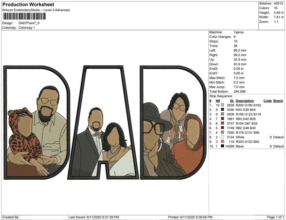 DAD 7 fam