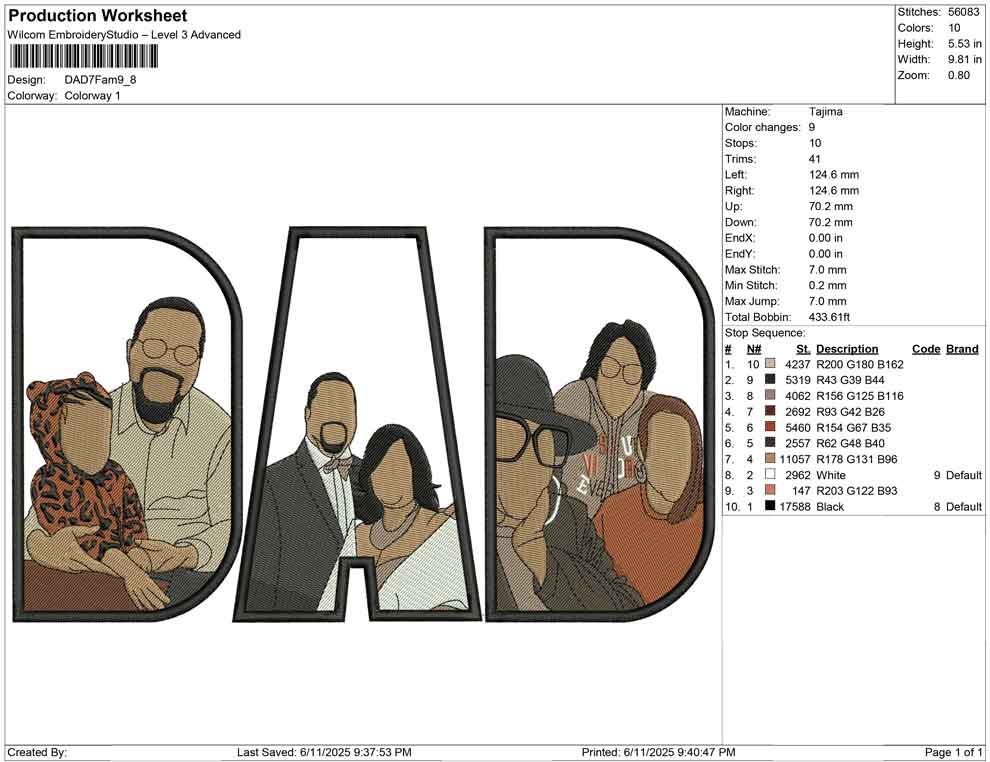 DAD 7 fam