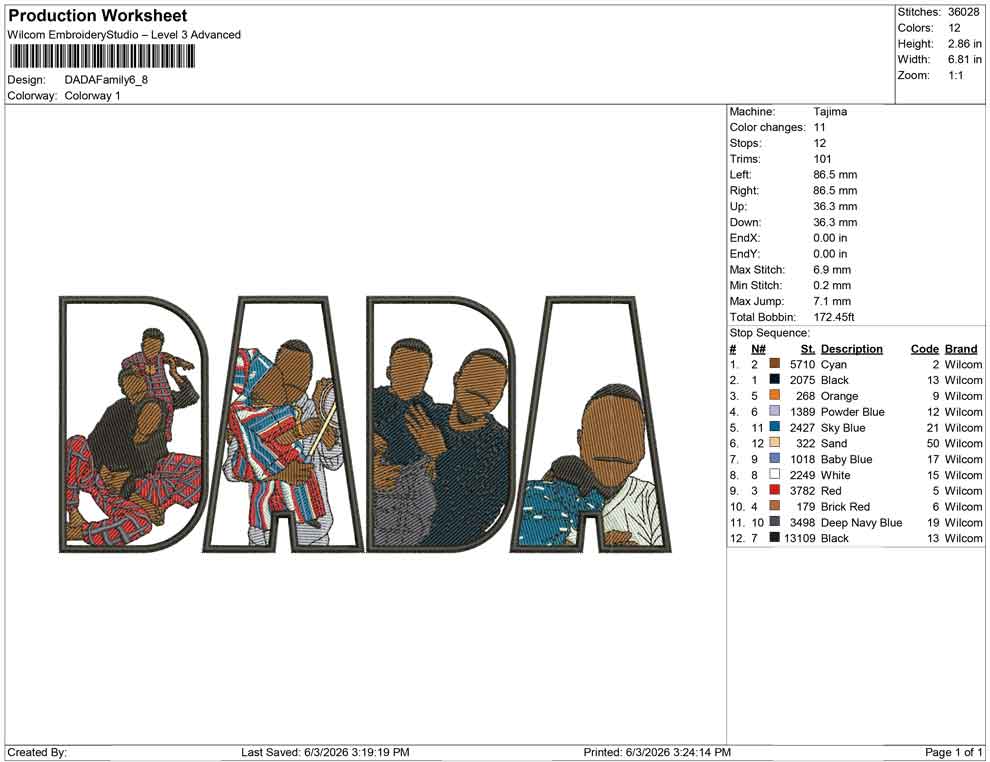 DADA Family