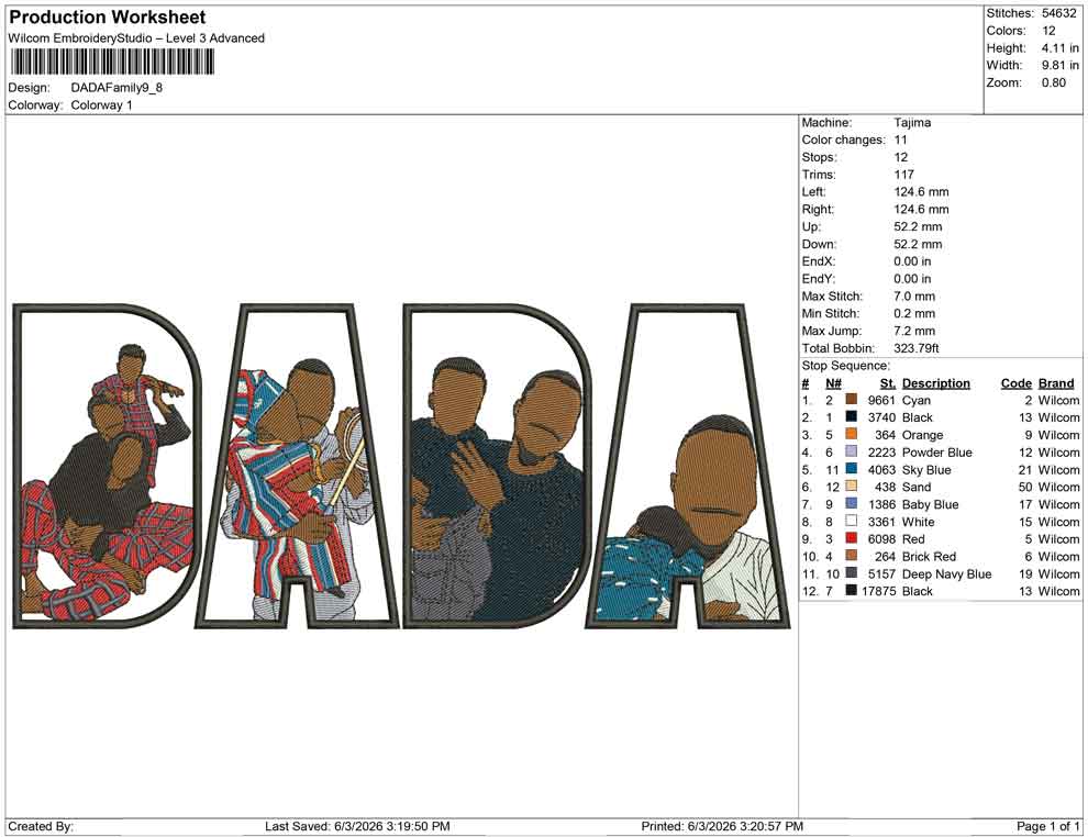 DADA Family