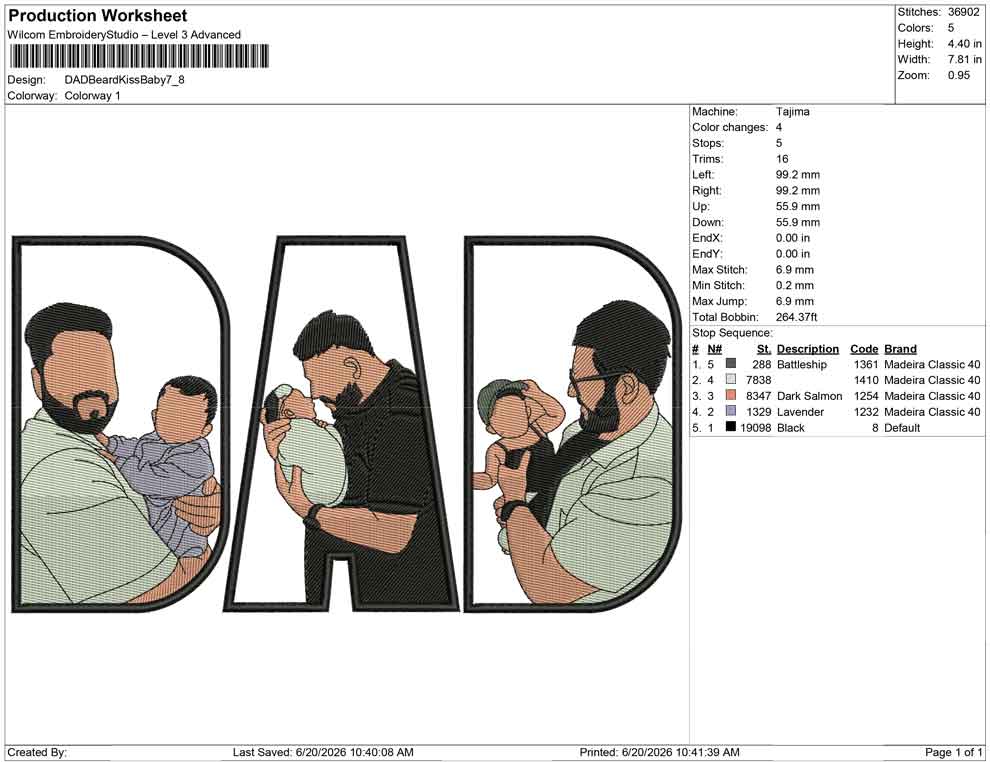 DAD Beard Kiss Baby