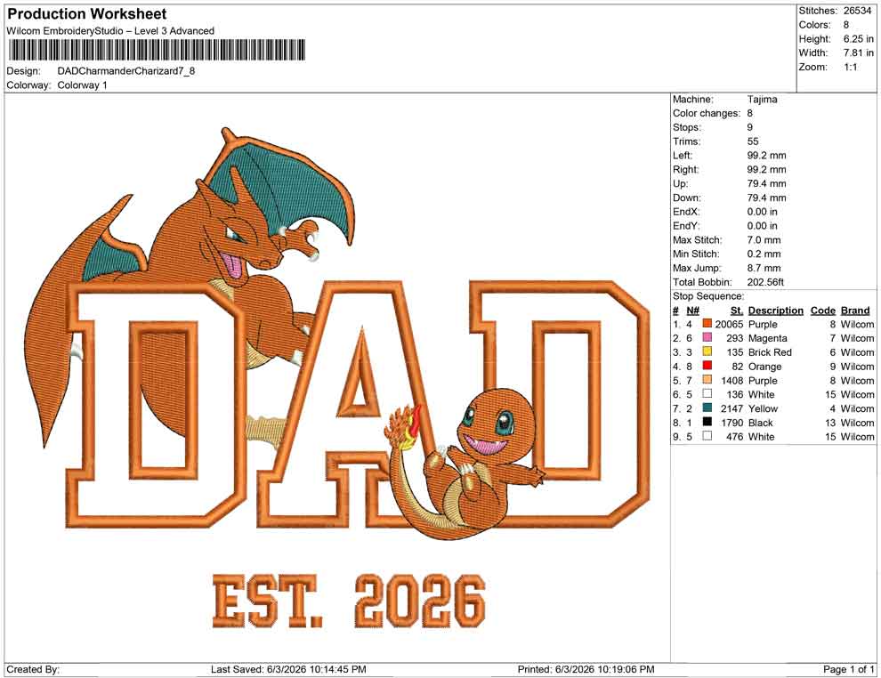 DAD Charmander Charizard