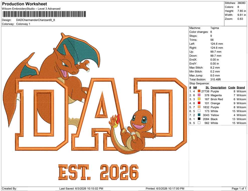 DAD Charmander Charizard