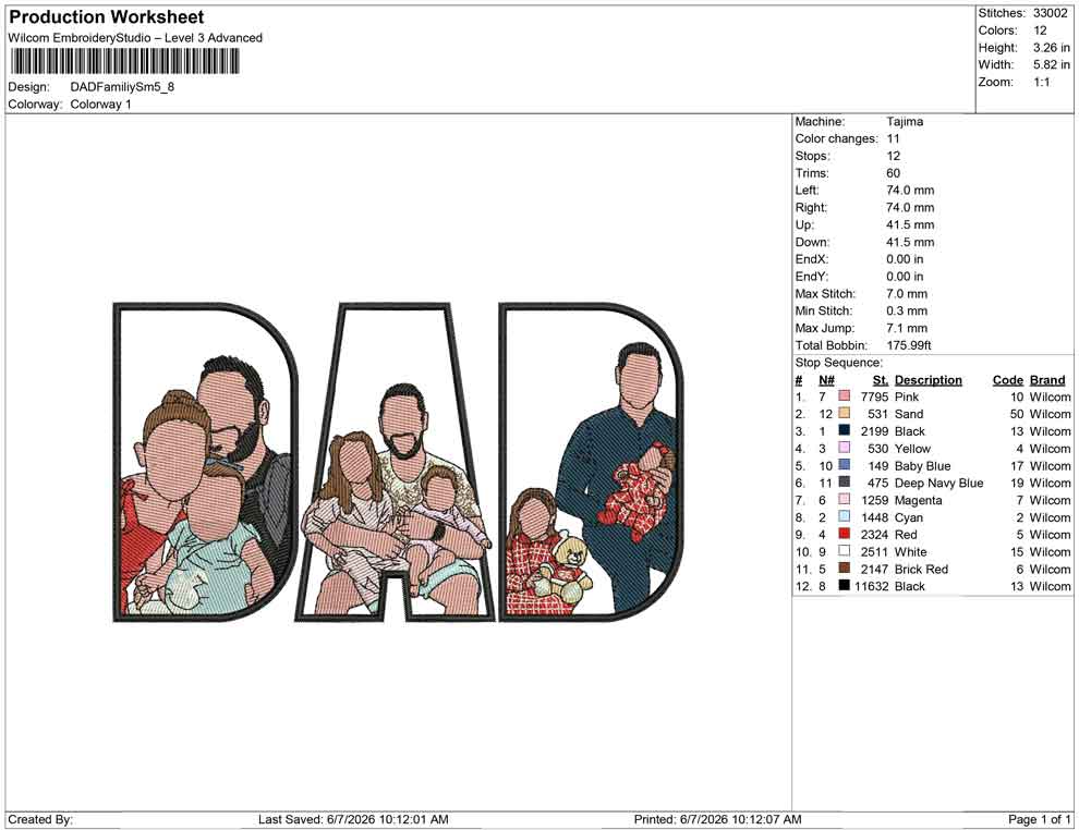 DAD family sm