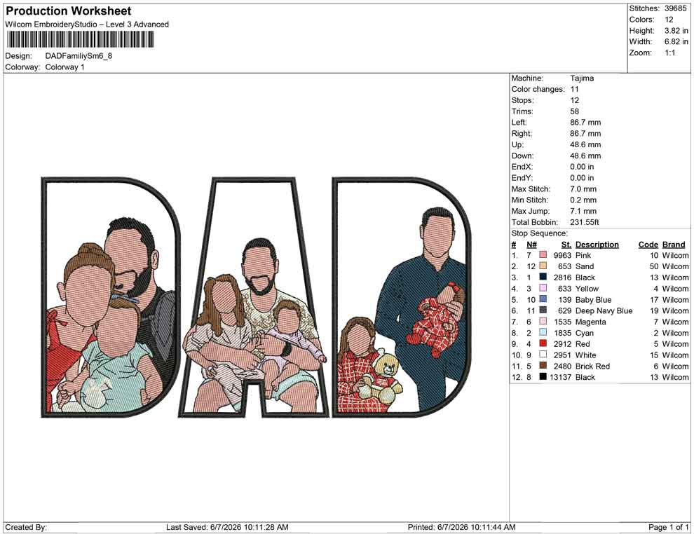 DAD family sm