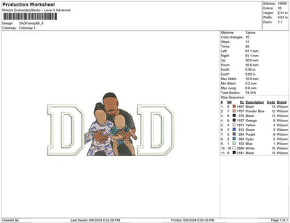 DAD Family B