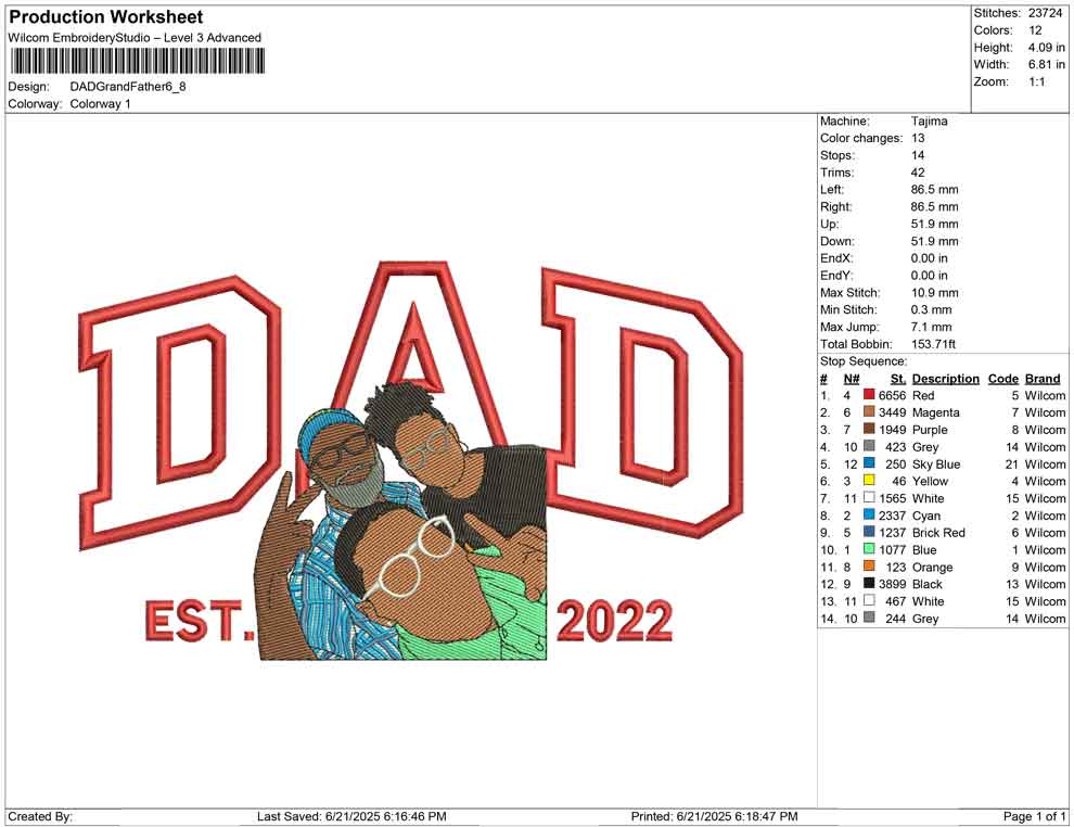 DAD Grand Father