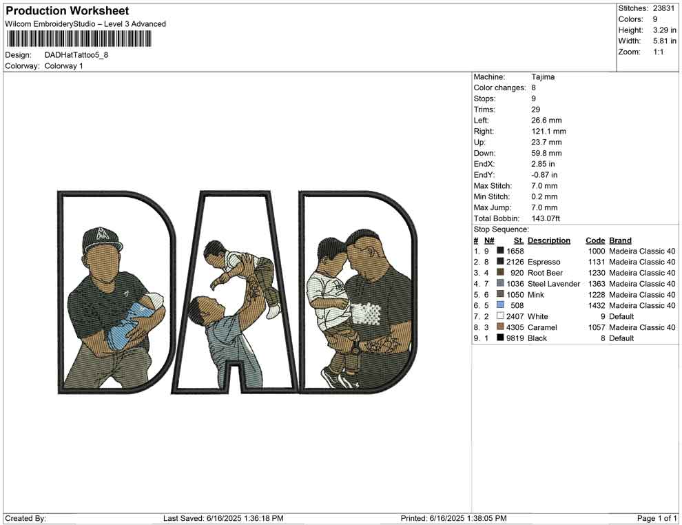 DAD Hat Tattoo