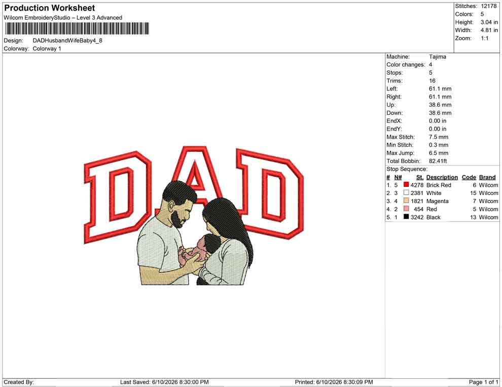DAD Husband Wife Baby