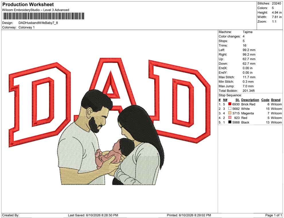 DAD Husband Wife Baby