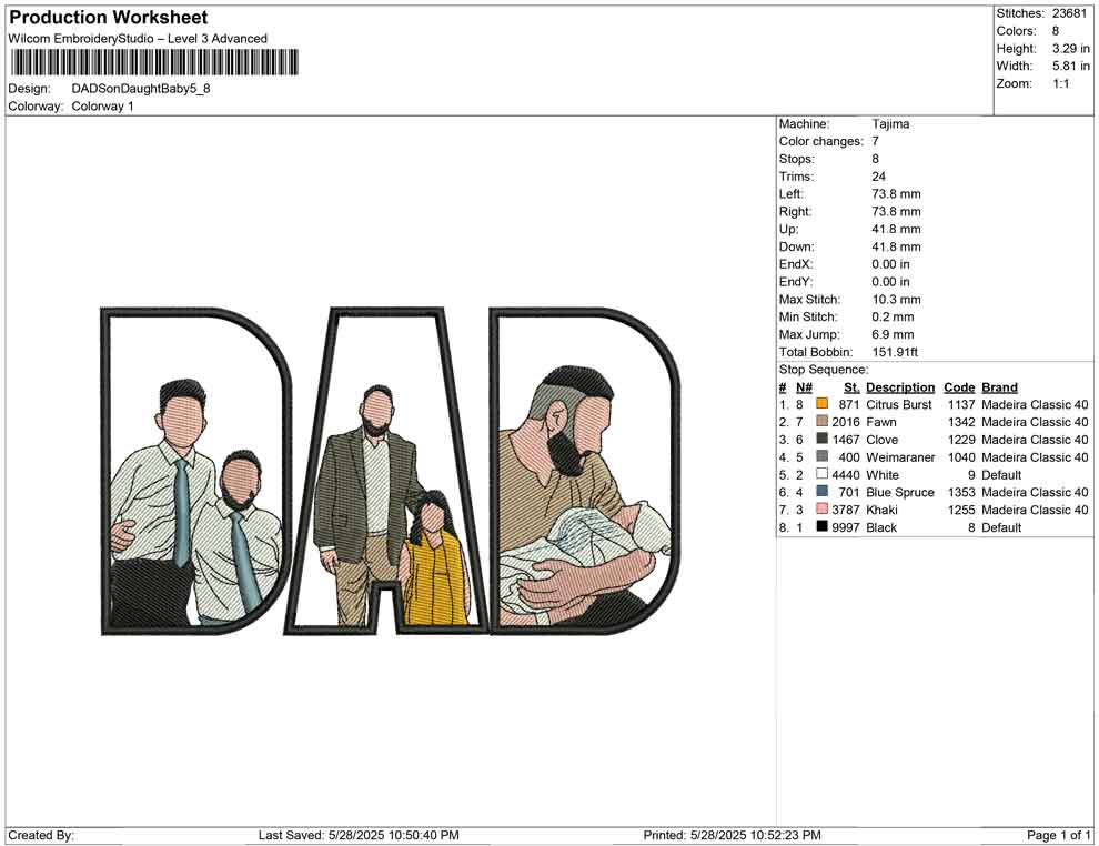 DAD Son Daught Baby