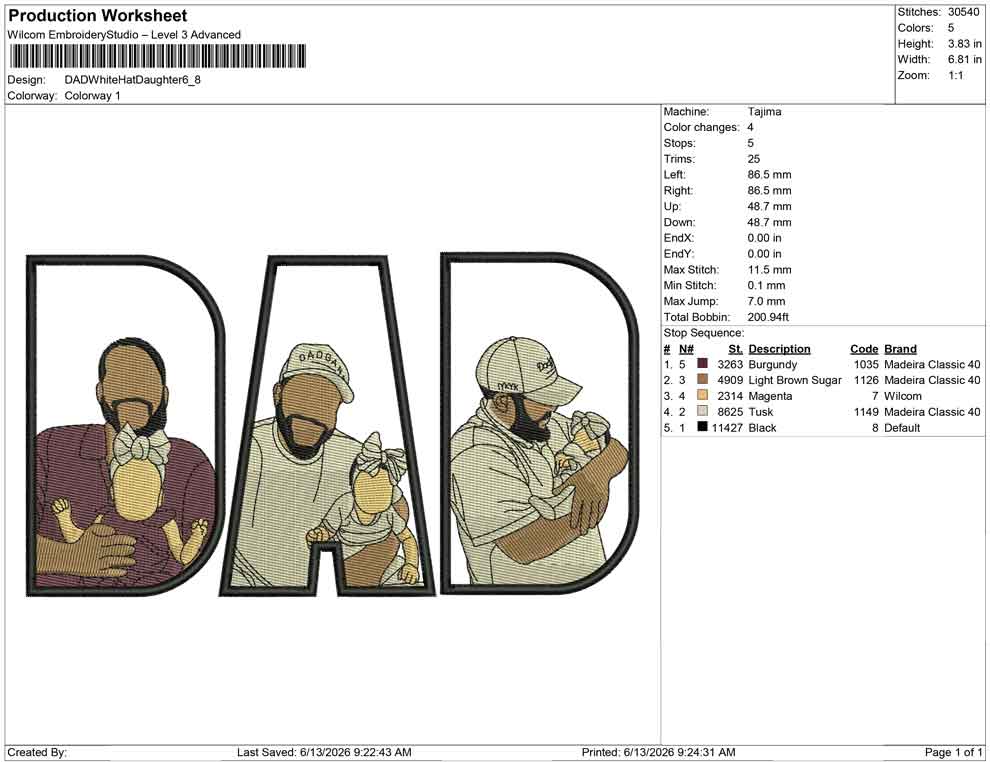 DAD White Hat Daughter