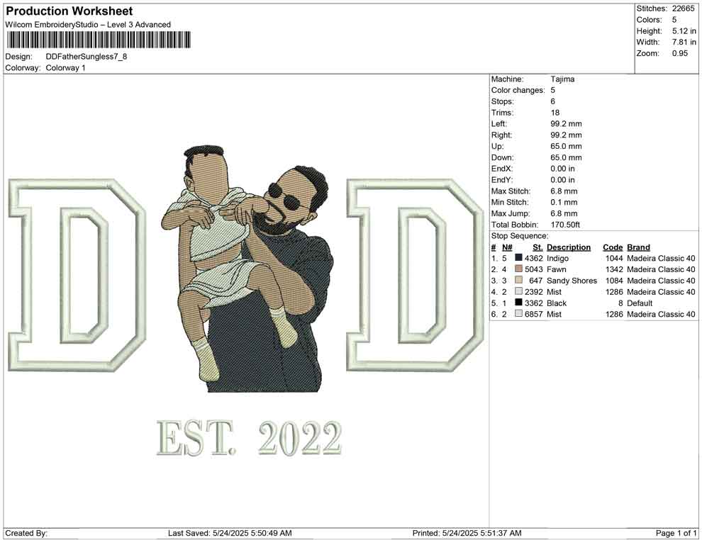 DD Father Sungless