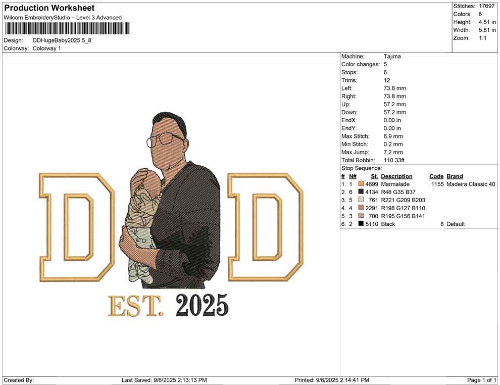 DD Huge Baby 2025