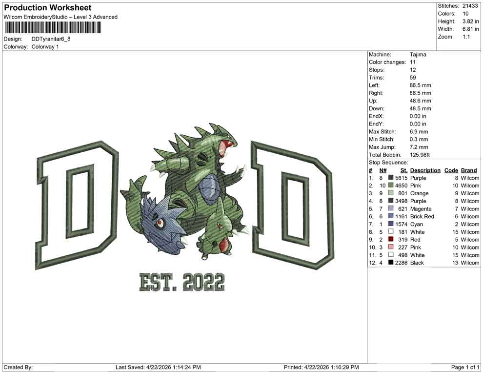 DD Tyranitar
