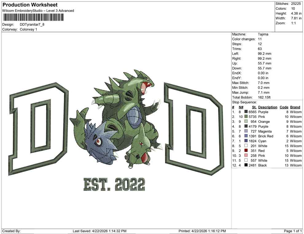 DD Tyranitar